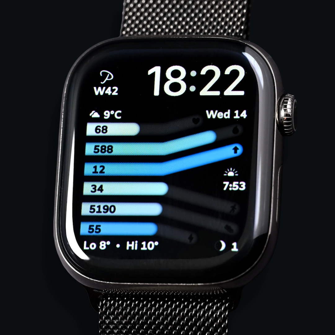 Dashboard Watch Face